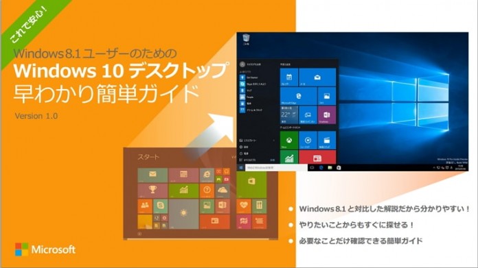 windows7-8-1-10-user-guide