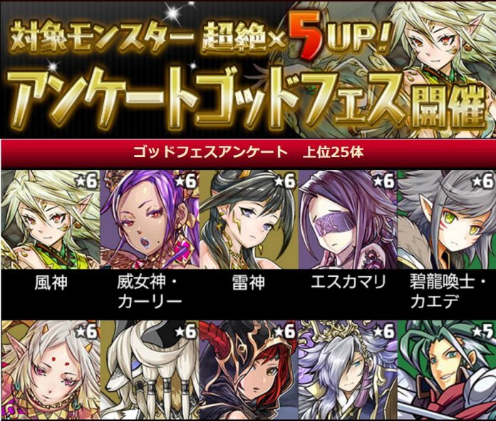 puzzle-and-dragons-questionnaire-gods-festival-2017-02-18-21 【パズドラ】アンケートゴッドフェス100連結果報告&当たり検証【2/18~2/21】
