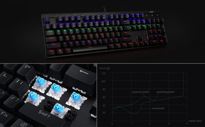 aukey-wired-mechanical-gaming-keyboard-review 【レビュー】しっかりした打鍵感が気持ちいい!「AUKEY 有線 メカニカルゲーミングキーボード KM-G6」は104/青軸採用の高品質なキーボード!