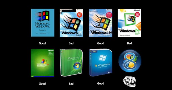 Windows 9　