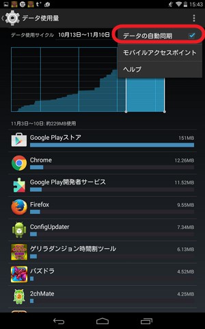 Android 4.4 Nexus 7で自動同期をオンにする方法