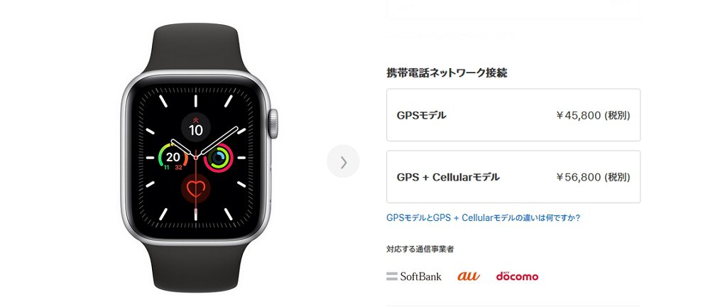 Apple Music Apple Watch Cellular Shop Clothing Shoes Online