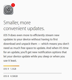 iOS 9の改善点：アップデート時の容量が大幅に縮小！