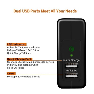 Omaker Quick Charge 2.0™USB急速充電器使用レビュー