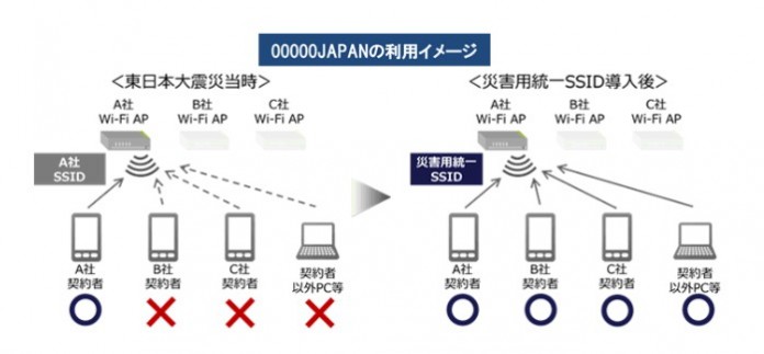 00000japan 熊本地震:00000japan