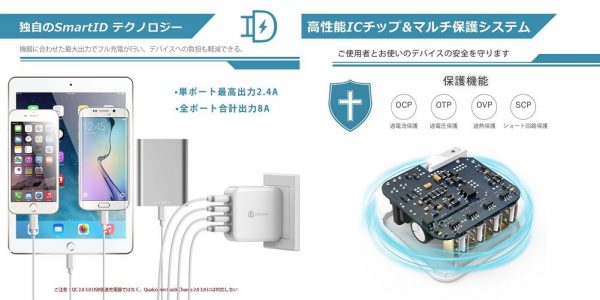 「iClever 4ポート USB充電器 8A 40W IC-TC04」の特徴/仕様