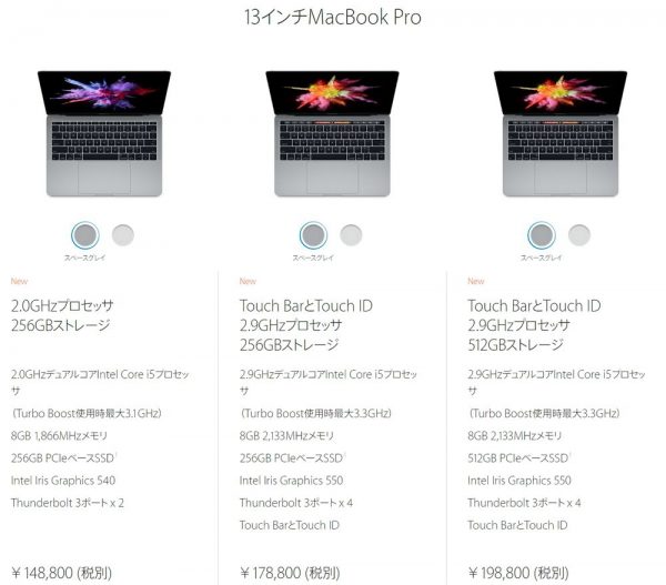 新しいMacBook Pro 13インチモデル