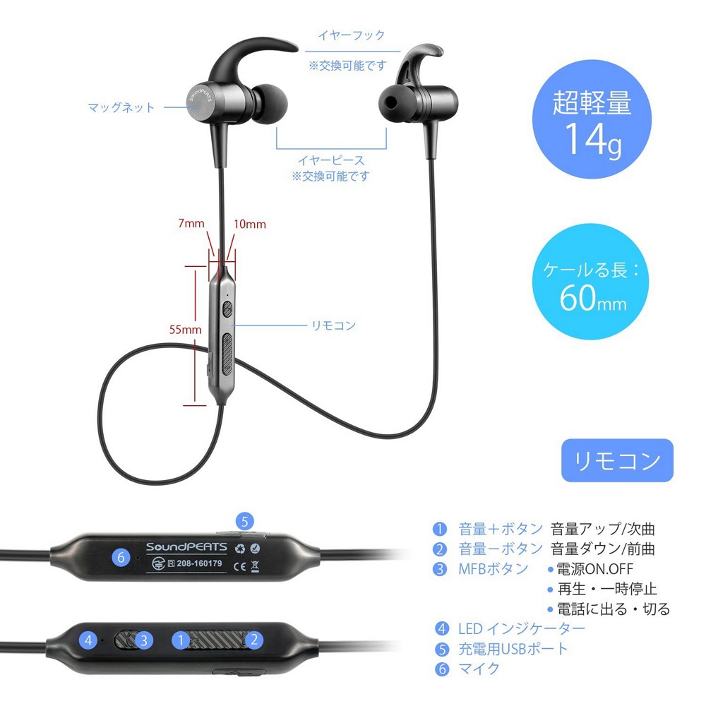 レビュー バランスの良い音質で聴きやすい Soundpeats Bluetoothイヤホン Q24 はシンプルデザイン 軽量で装着感も良好 Enjoypclife Net