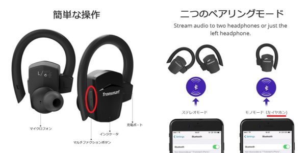 「Tronsmart S5 Bluetooth イヤホン」の基本的な使い方＆Bluetoothペアリング方法解説