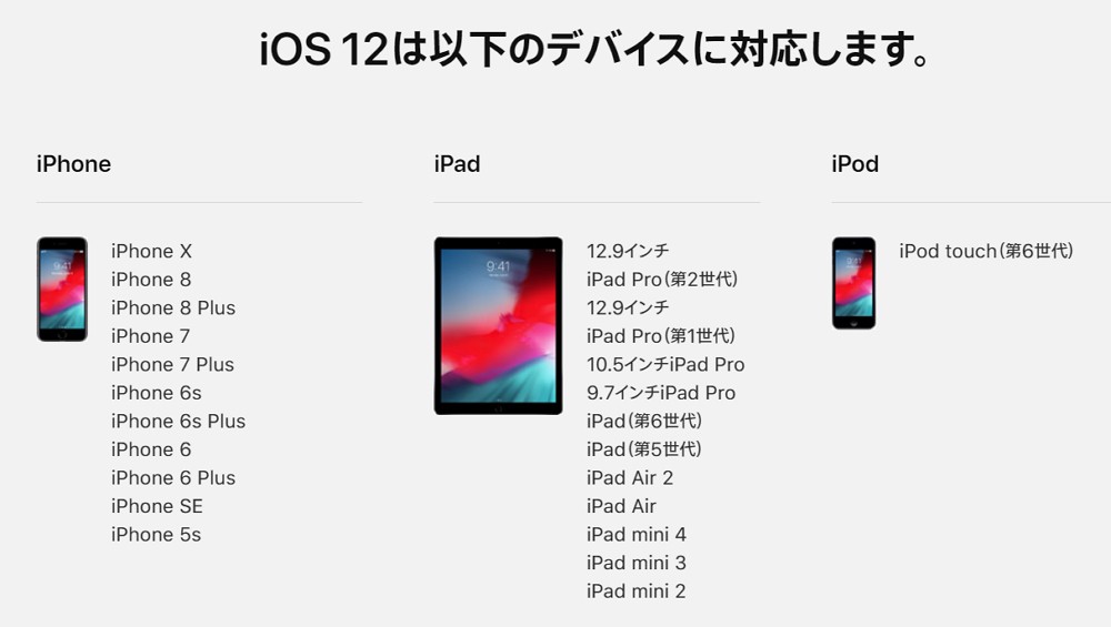 iOS 12 にアップデート可能な対応端末一覧。iPhone 6も対応していますよ！