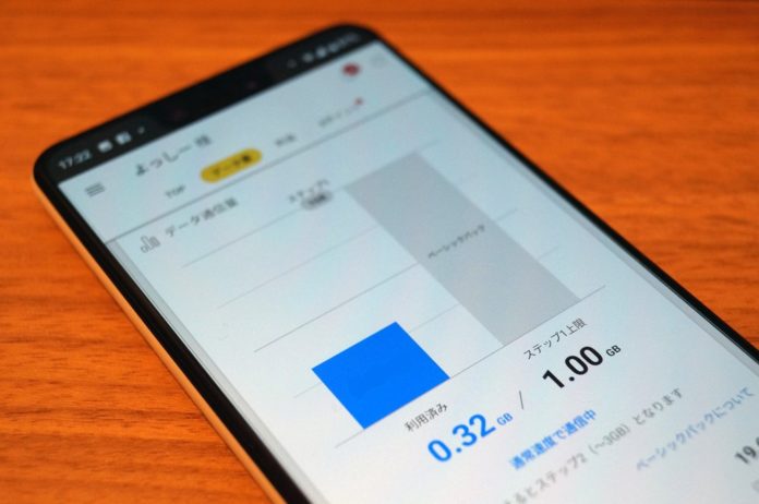 android-technique-reduce-mobile-data-traffic-volume 【Wi-Fi環境のある人向け】Androidスマホのモバイルデータ通信量を毎月1GB未満に抑えるテクニックまとめ!