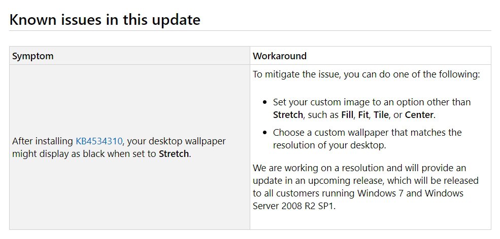 【朗報】サポート切れWindows 7の壁紙が反映されず黒くなる不具合、マイクロソフトが修正を約束。