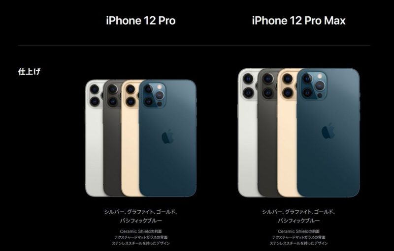 iPhone 12 Pro/12 Pro Max の特徴/価格