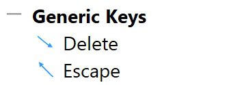 Generic Keys