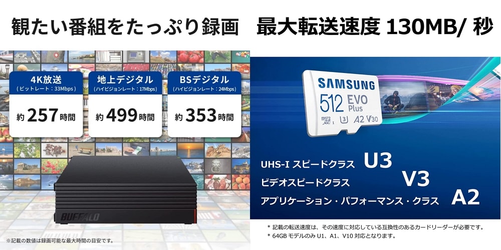 定番の4TB外付けHDDが9766円！Samsung microSDカード 128GBが1720円などストレージ製品がお買い得！【Amazonタイムセール祭り】
