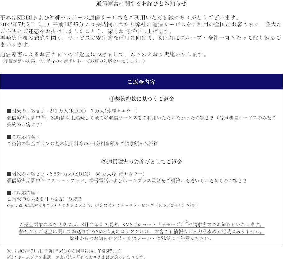 KDDIの大規模通信障害の補填はお詫び200円、別途対象者に2日分相当額を減算