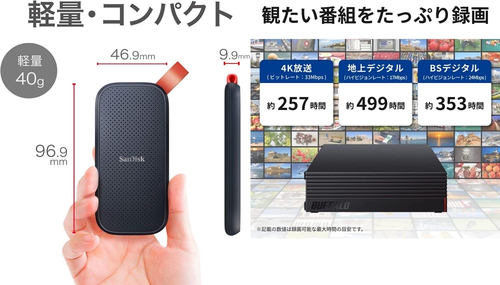 Amazon ブラックフライデー：外付け1TB SSDが10,080円！4TB HDDが8,899円と激安！