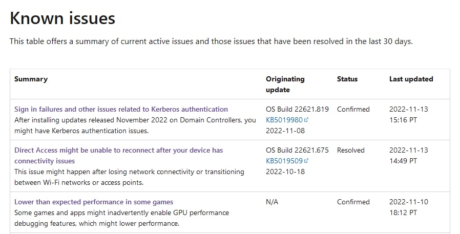 Windows11 22H2に複数の不具合が発覚。GPUバグでゲームパフォーマンス低下、Direct Accessが再接続できない、Kerberos認証に関連するサインインの失敗など