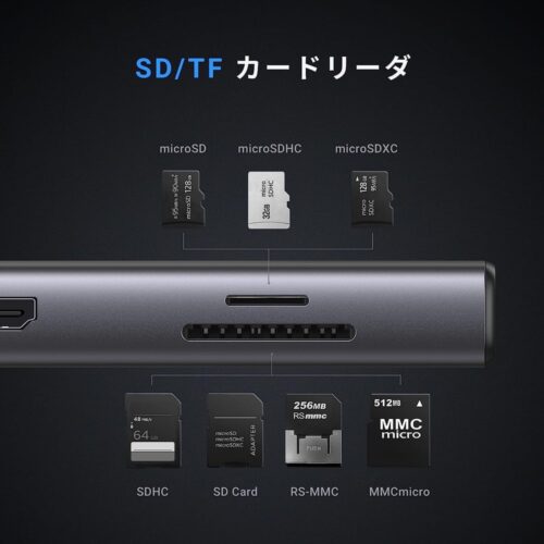 SD/MicroSD（TF）カードスロット