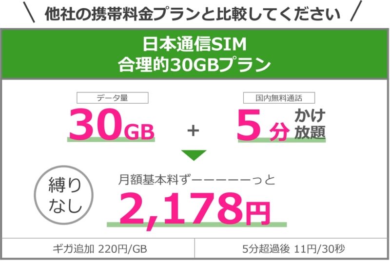 日本通信、30GB＋５分かけ放題で月額2,178円の「合理的30GB」を発表