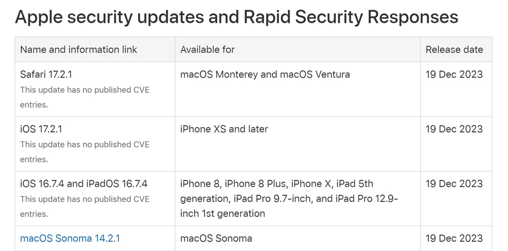 Appleが旧モデル向けにiOS16.7.4をリリース、プリインストールアプリの再インストールが出来ない不具合を修正