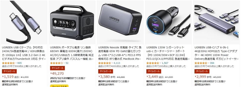 AmazonタイムセールでUGREENのNexodeタイプC 急速充電器 65Wが48％オフの3,580円！iPhone 15 Proにおすすめの10Gbps対応USB-Cケーブルも安い！