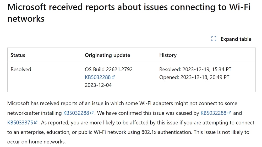 Windows 11 KB5033375 適用後のWi-Fi不具合をMicrosoftが認める。問題は既にKIRにて解決済み