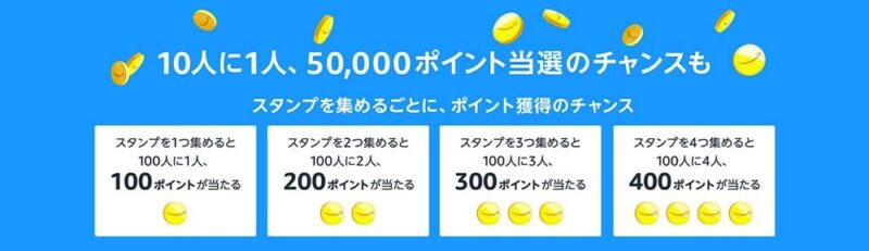 プライムデー攻略：最大5万ポイントが当たるプライムスタンプラリーも要エントリー！7/23まで！