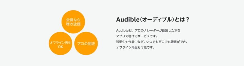 12月6日まで！Audibleが期間限定で3カ月99円に！