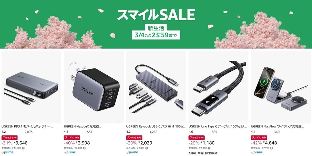 最大44％オフ！AmazonスマイルセールでUGREENの急速充電器やモバイルバッテリー、ケーブルなどが大特価に！