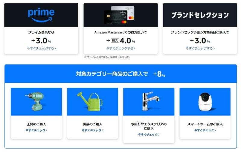 ポイントを最大18%還元させるための条件は？
