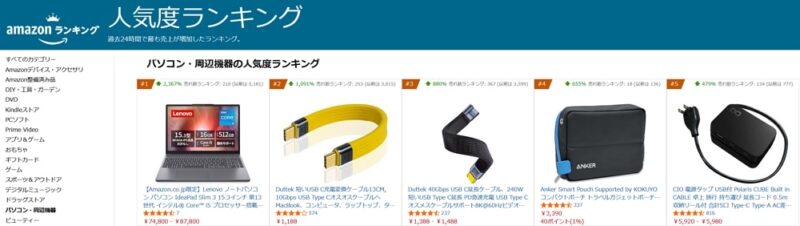 購入に迷ったらAmazonの人気度ランキングをチェック！