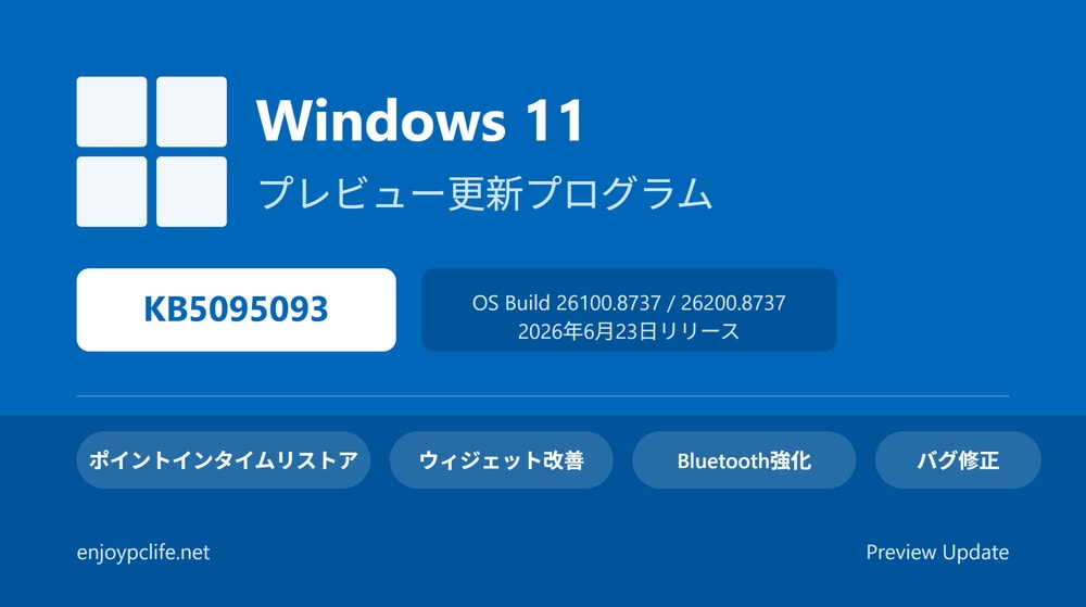 Windows 11 オプションパッチ「KB5095093」公開：ポイントインタイムリストアなど多数の新機能を追加